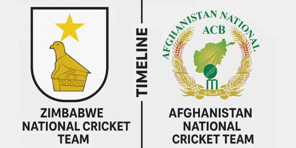Zimbabwe National Cricket Team vs Afghanistan National Cricket Team Timeline